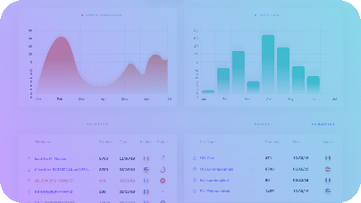 analyzer 01